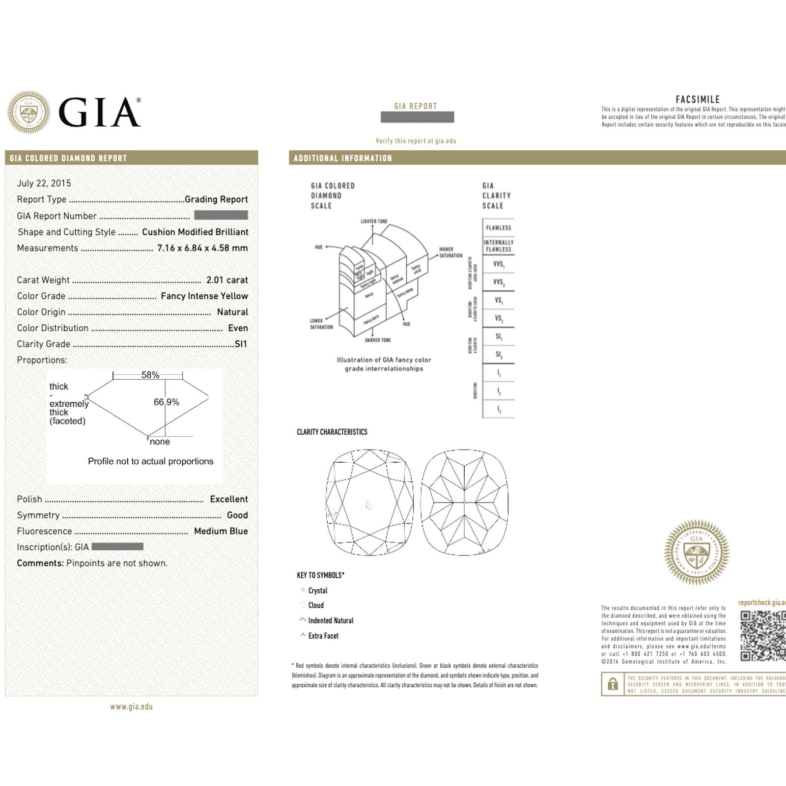 GIA Fancy Intense Yellow Diamond 2.01ct Three-stone ring in Plat/18k - HM2566S