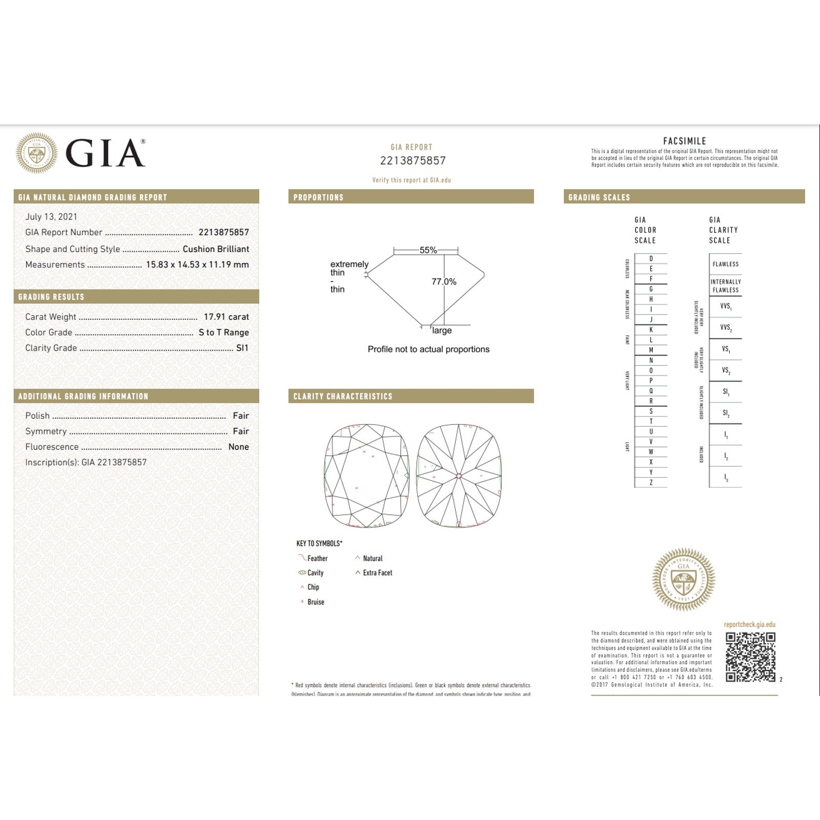 GIA 17.91 carat Old Cushion Cut Diamond Solitaire Ring in Platinum