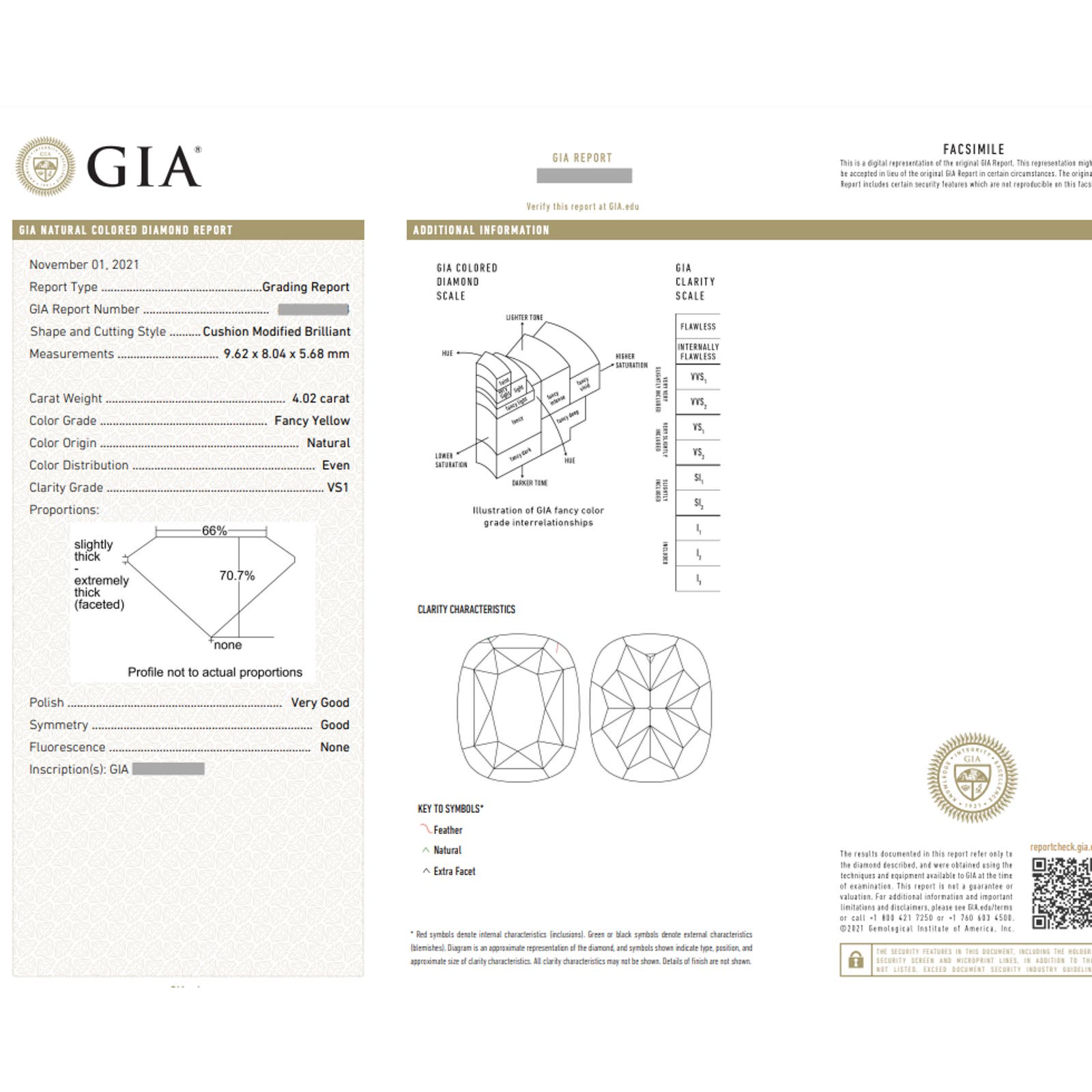 GIA 4.02 ct Fancy Yellow Cushion VS1 Diamond Ring in Plat & 18k Gold - HM2384BV
